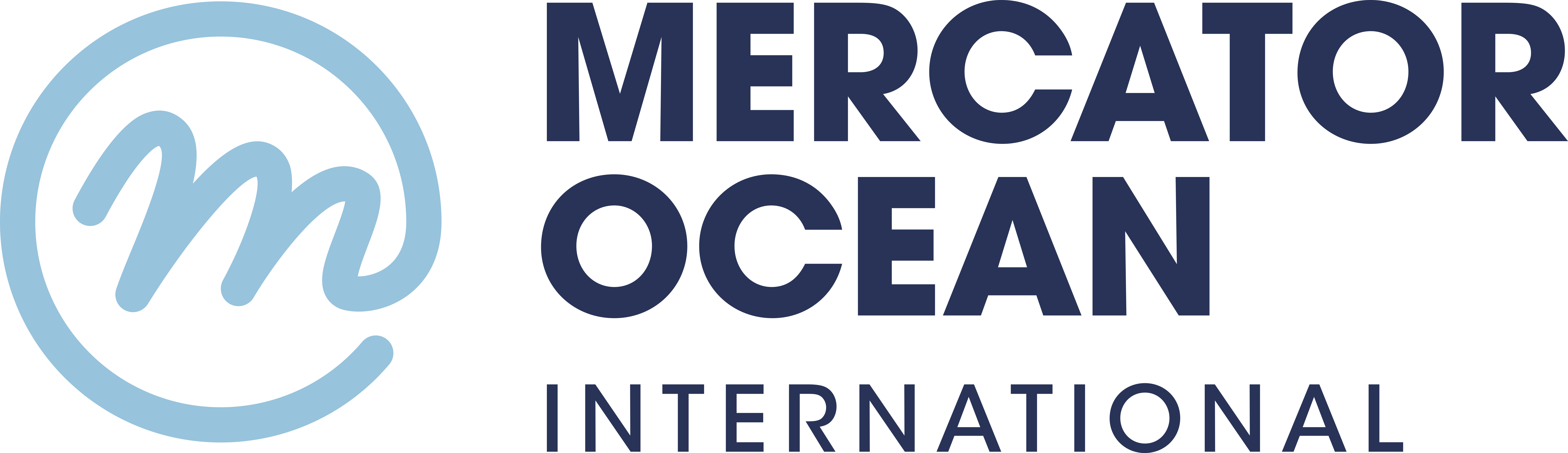 Mercator Ocean International, Italy Logo