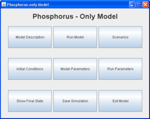Phosphorus model main page.