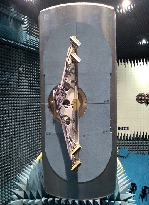 ESA OSCAR airborne system in final testing stages.