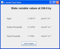 Phosphorus model final state page.