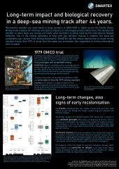 recovery poster